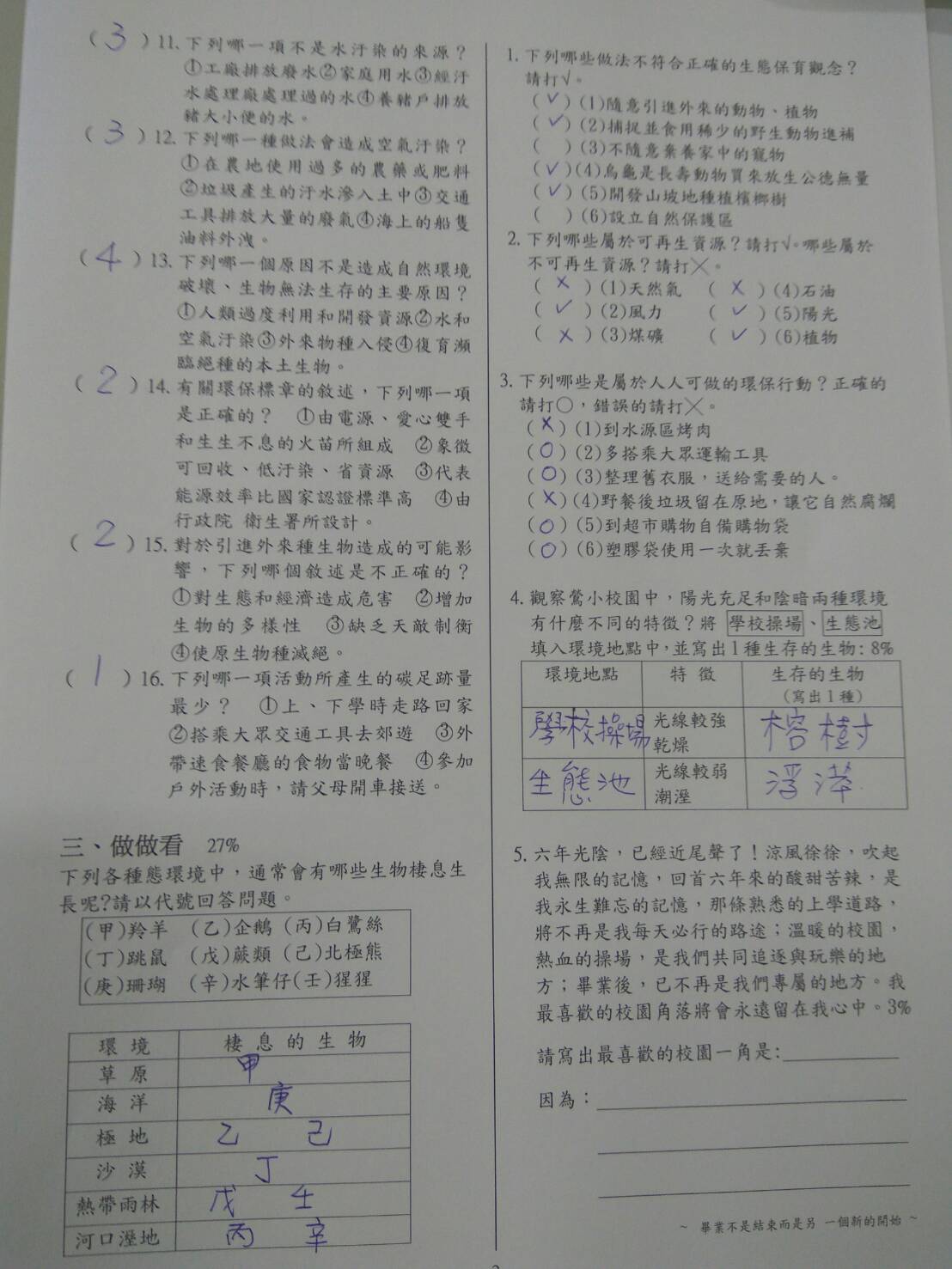 國家教育研究院 全國中小學題庫網