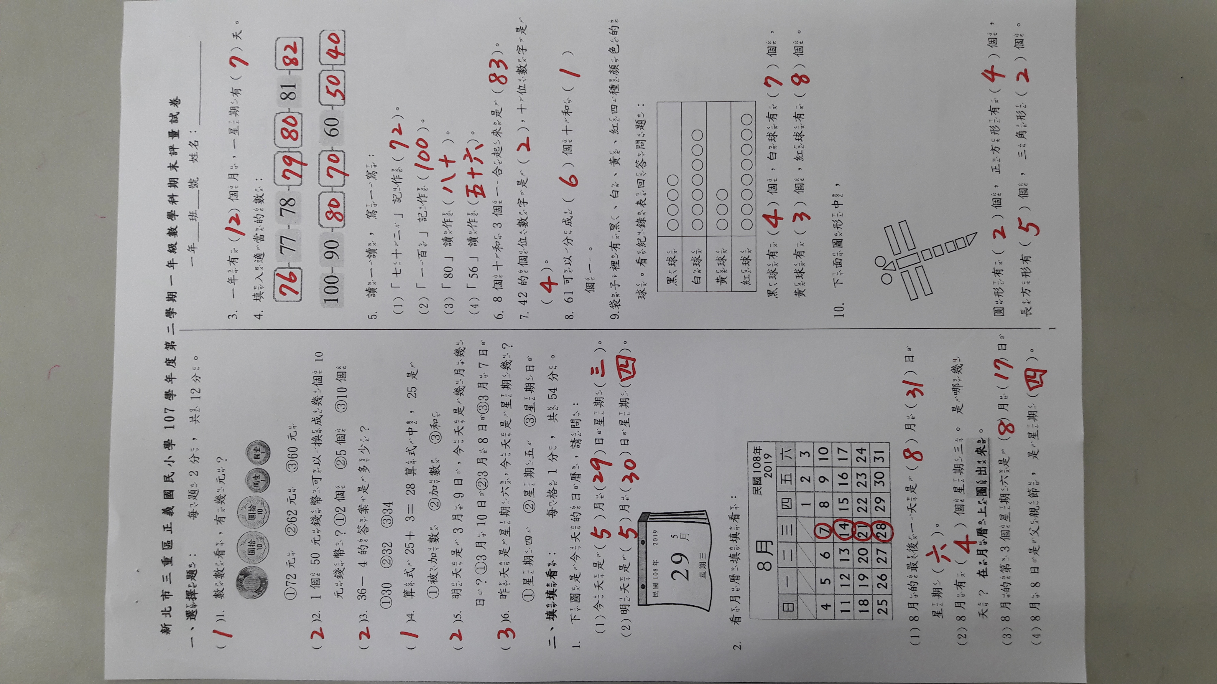 國家教育研究院 全國中小學題庫網