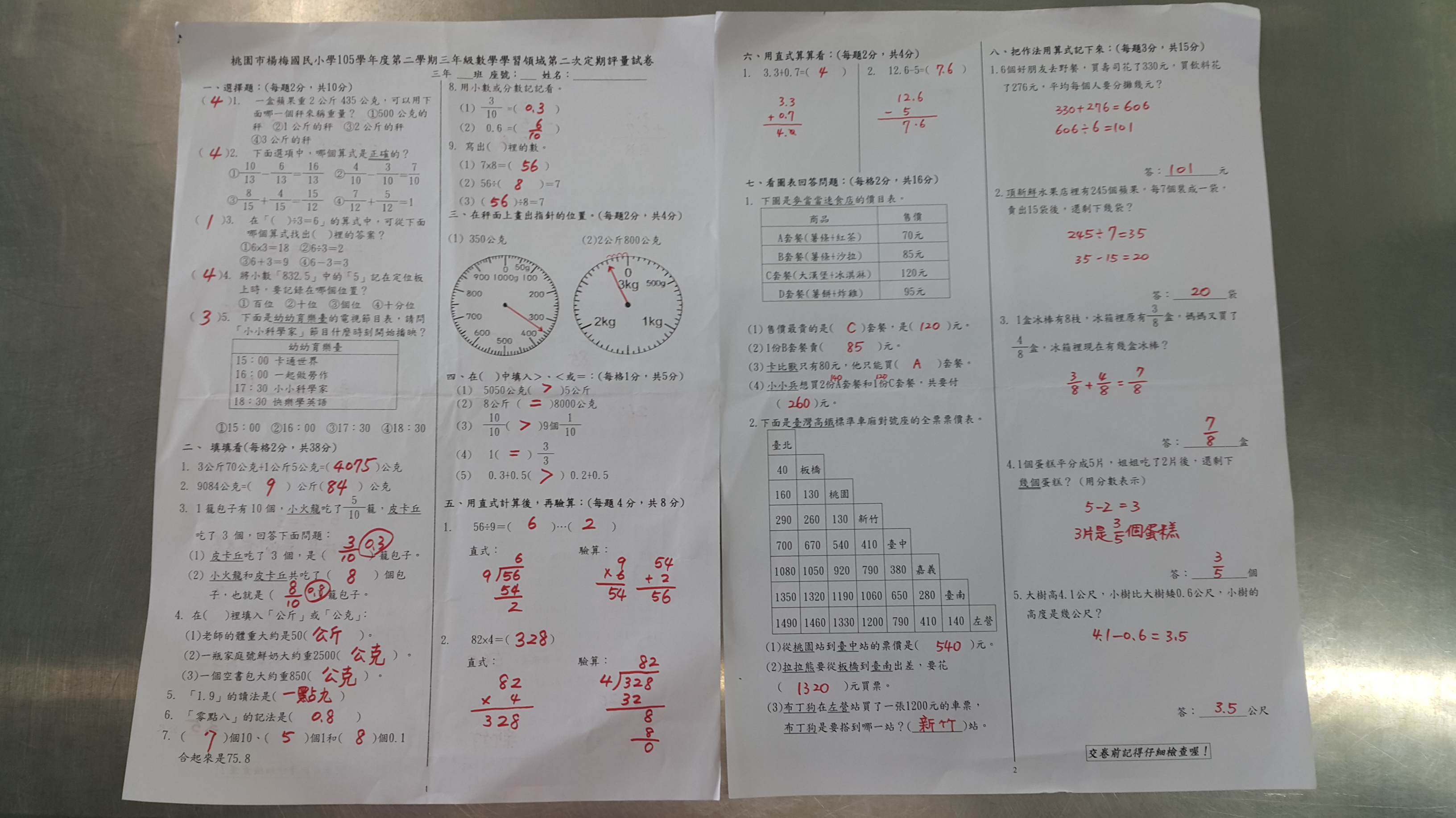 國家教育研究院 全國中小學題庫網